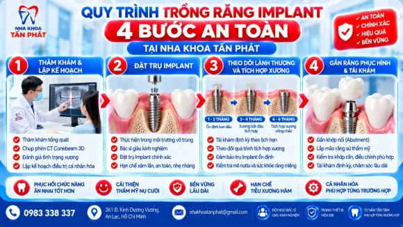 Tin tức