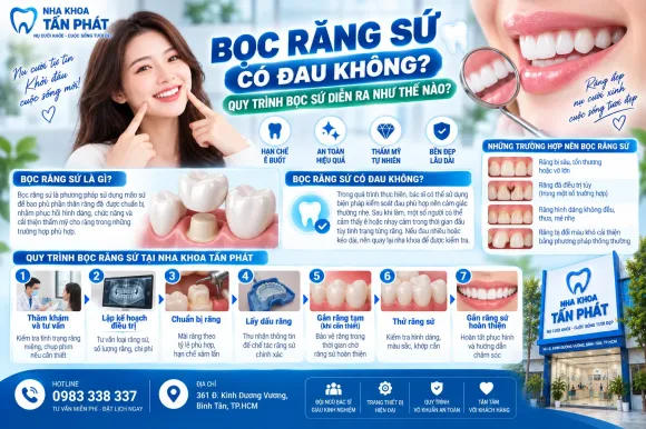 Tin tức