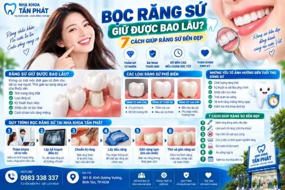 Tin tức