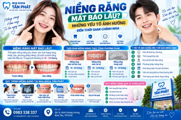 Tin tức