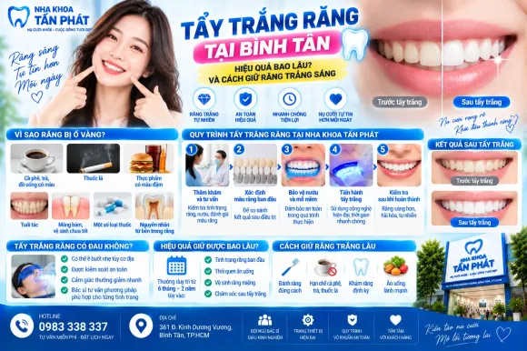 Tin tức