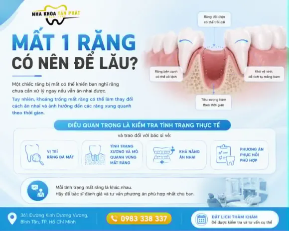 Tin tức