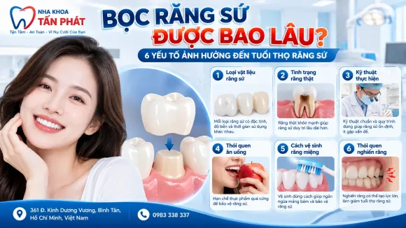 Tin tức